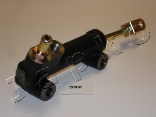 95592