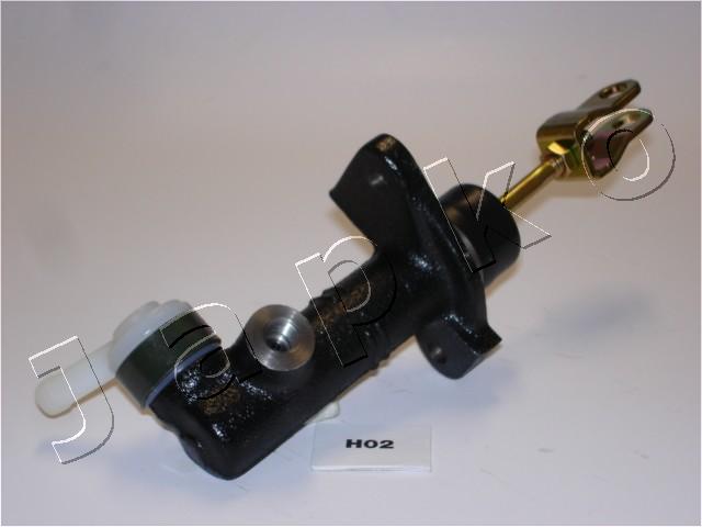 95H02