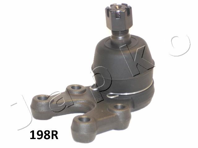 53198R