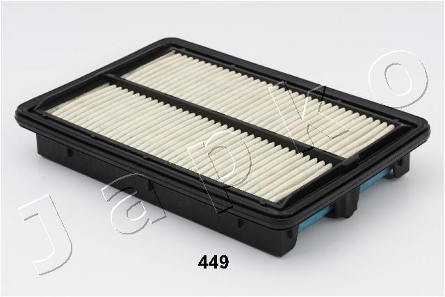 20449