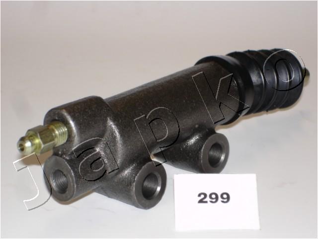 85299