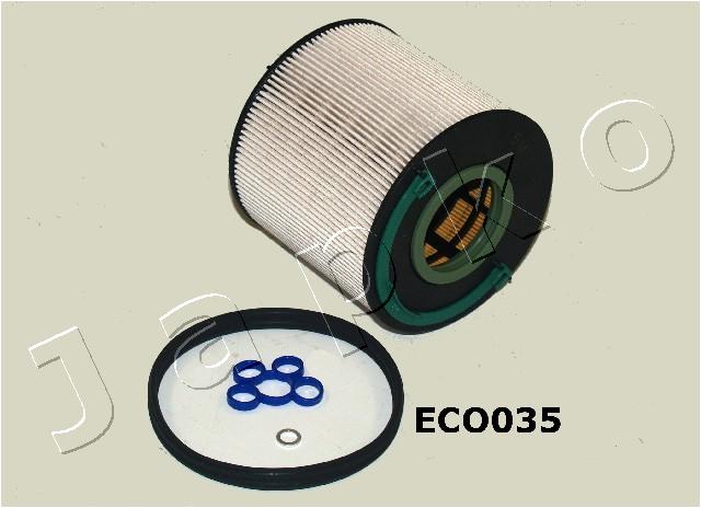 3ECO035