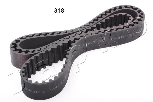 40318