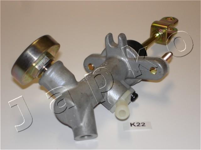 95K22