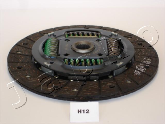 80H12