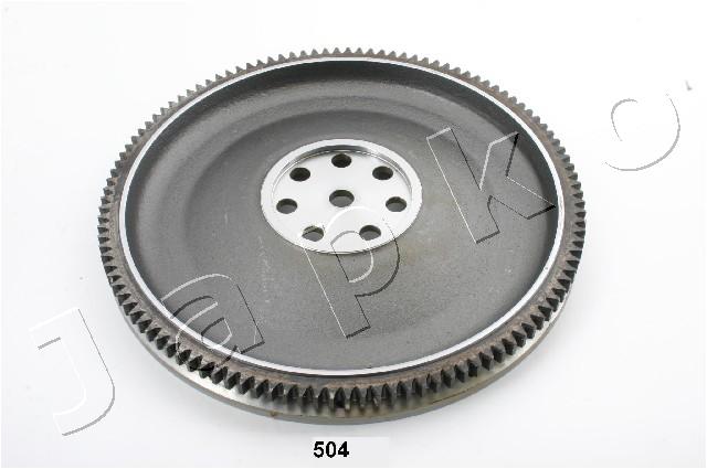 91504