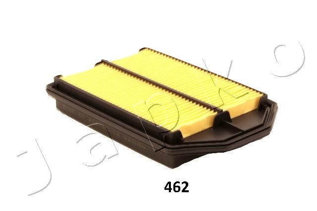 20462