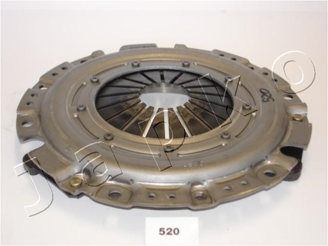 70520