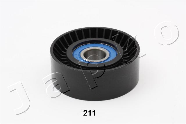 129211