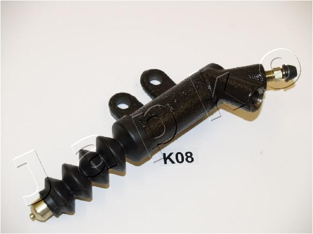 85K08