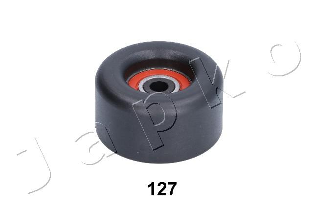 129127