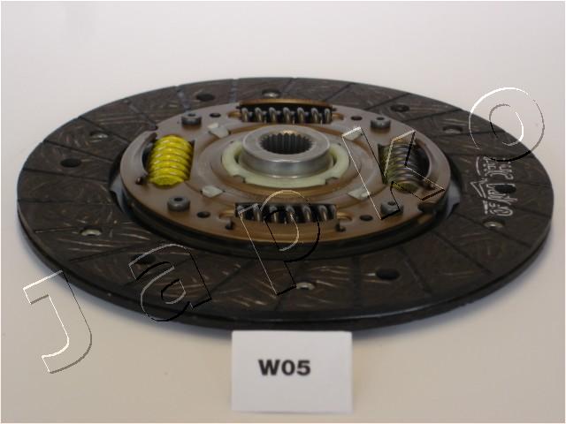 80W05
