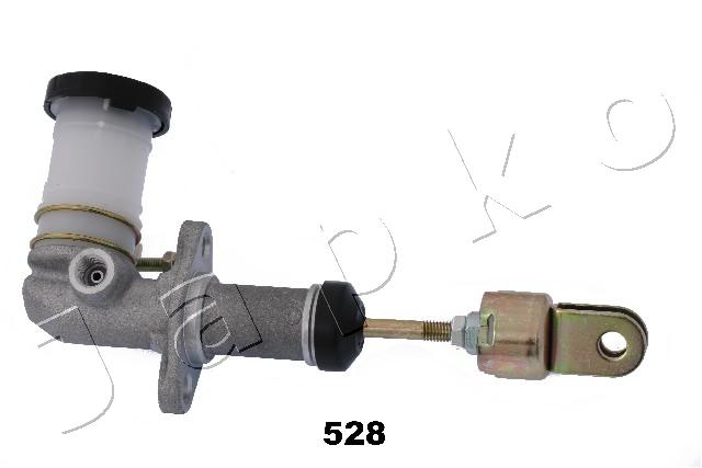 95528