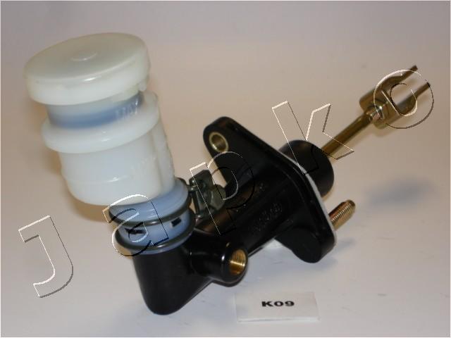 95K09