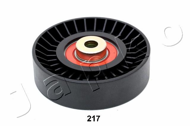 129217