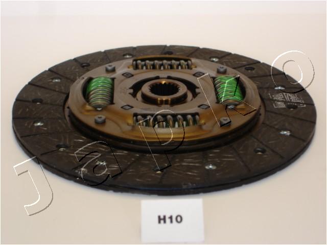 80H10