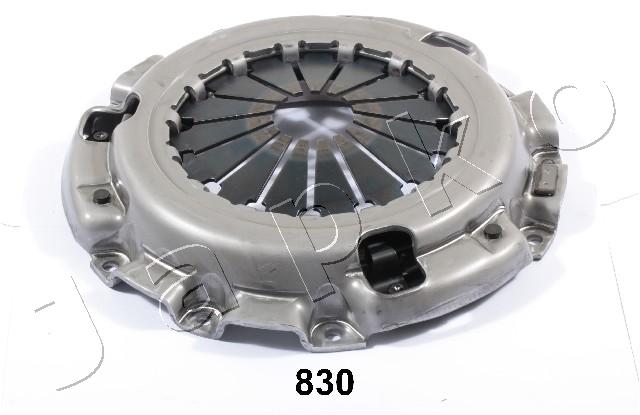 70830