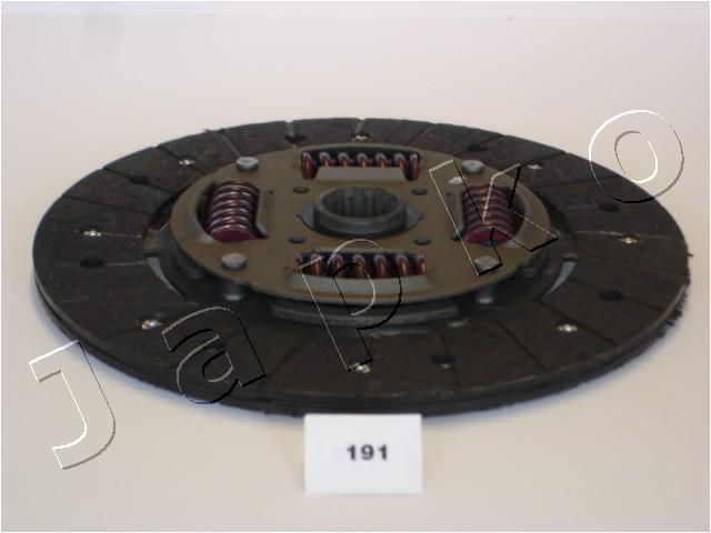80191