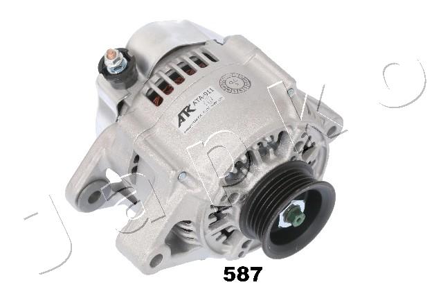 2T587