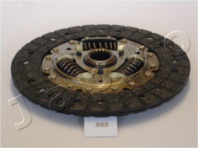 80262