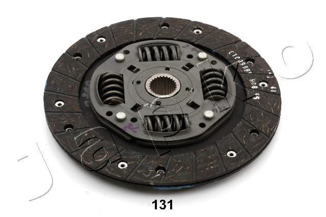 80131