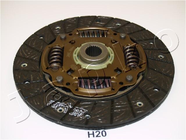 80H20