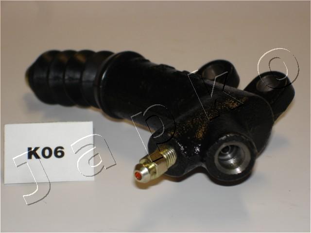 85K06