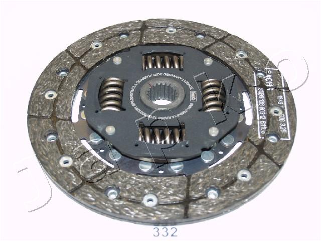 80332