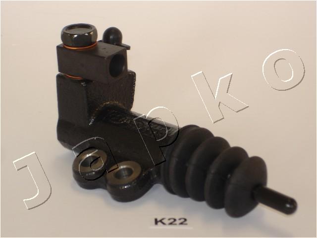 85K22