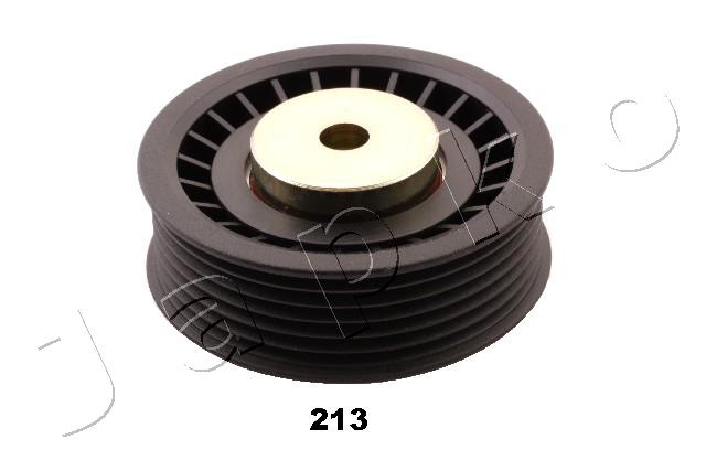 129213