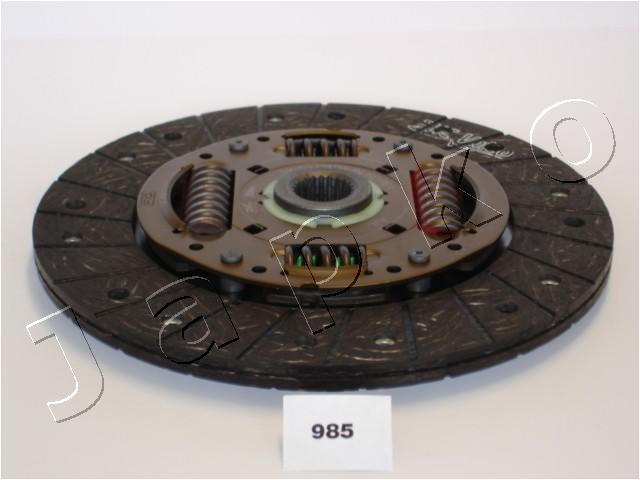 80985