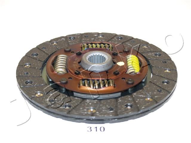 80310