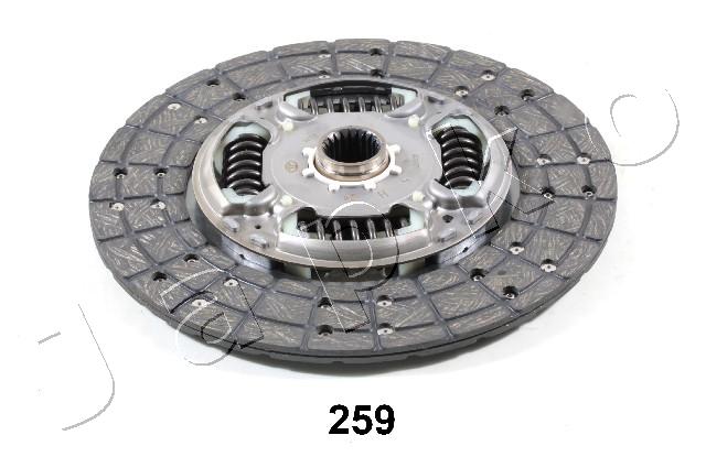 80259