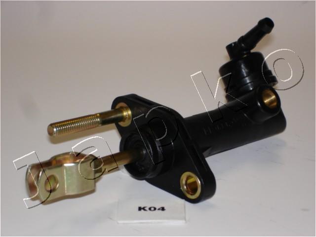 95K04