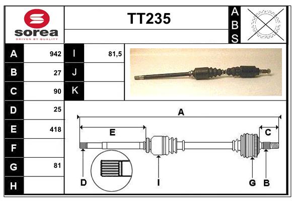 TT235