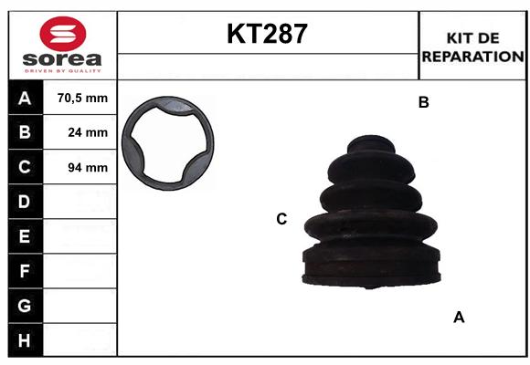 KT287
