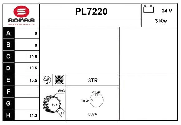 PL7220