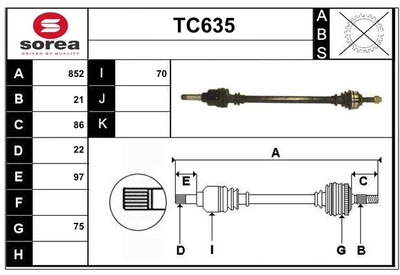 TC635