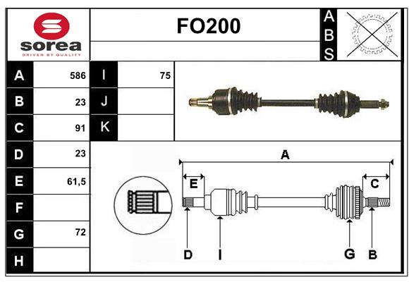 FO200
