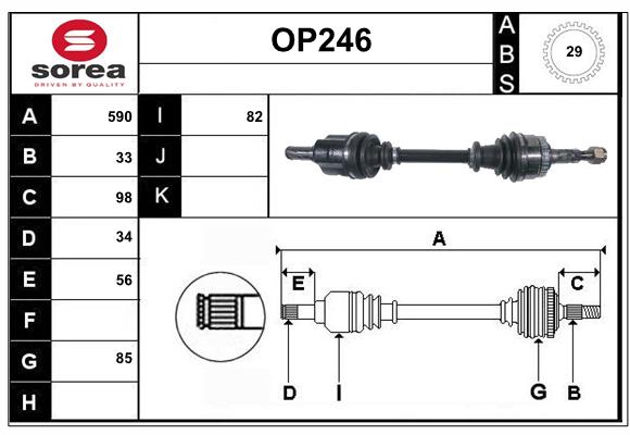OP246