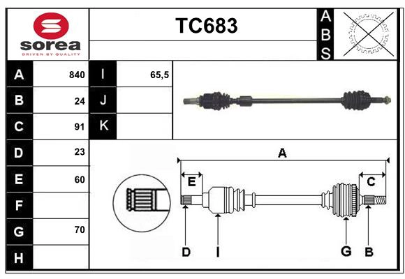 TC683