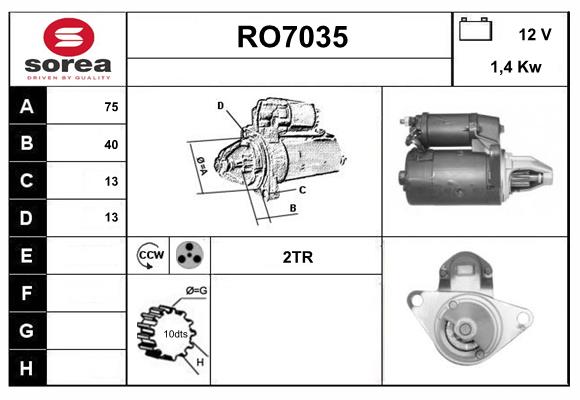 RO7035