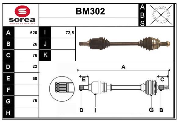BM302