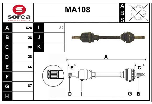MA108
