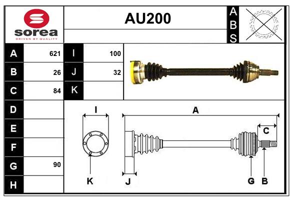AU200
