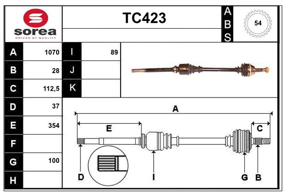 TC423
