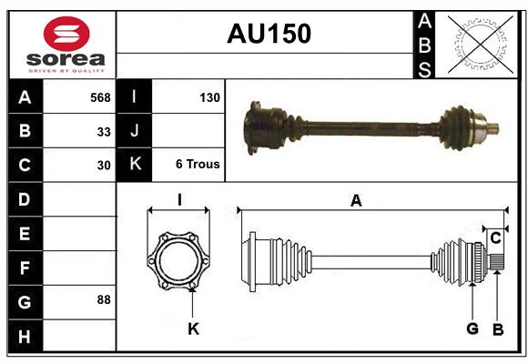 AU150