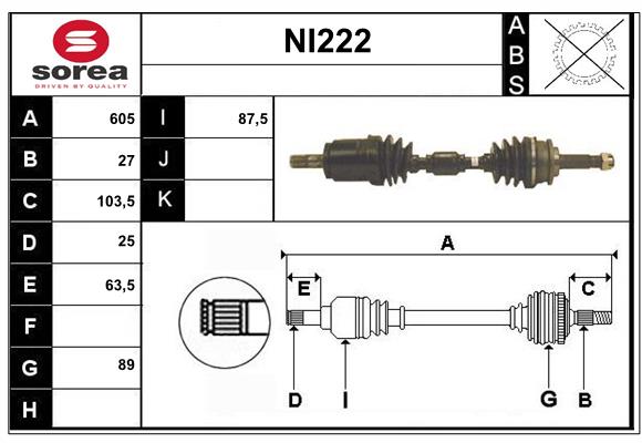 NI222