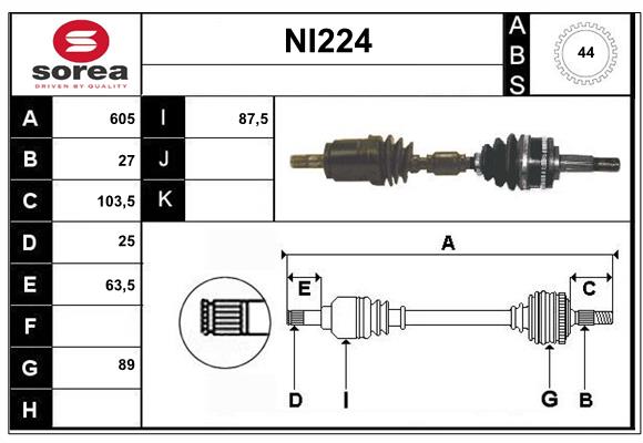 NI224
