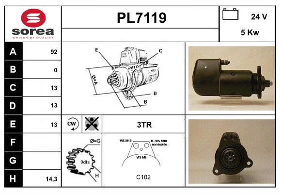 PL7119